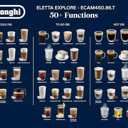 Birdies Townhouse Отель типа 